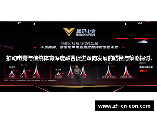 推动电竞与传统体育深度融合促进双向发展的路径与策略探讨