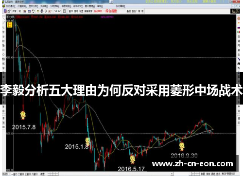 李毅分析五大理由为何反对采用菱形中场战术