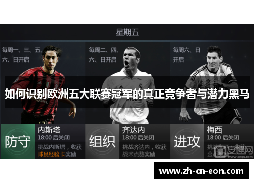 如何识别欧洲五大联赛冠军的真正竞争者与潜力黑马