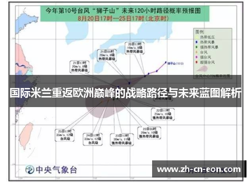 国际米兰重返欧洲巅峰的战略路径与未来蓝图解析