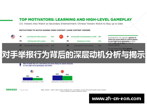 对手举报行为背后的深层动机分析与揭示