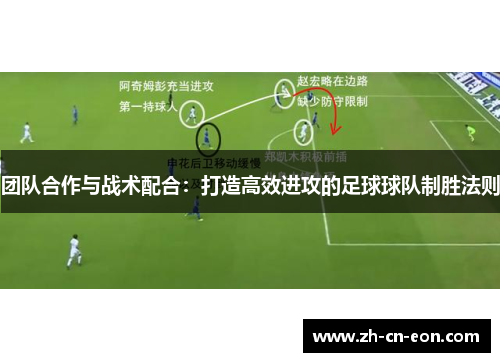 团队合作与战术配合：打造高效进攻的足球球队制胜法则