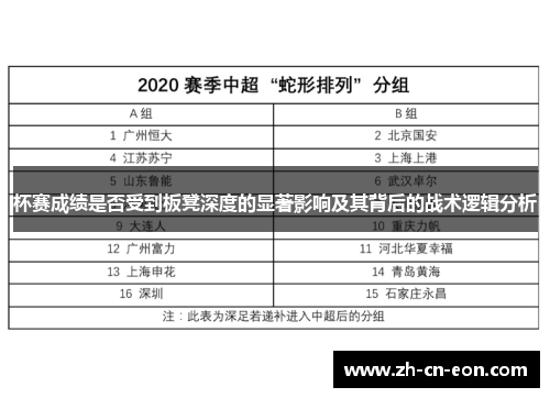 杯赛成绩是否受到板凳深度的显著影响及其背后的战术逻辑分析