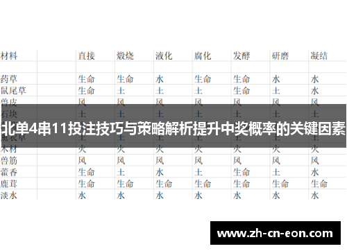 北单4串11投注技巧与策略解析提升中奖概率的关键因素