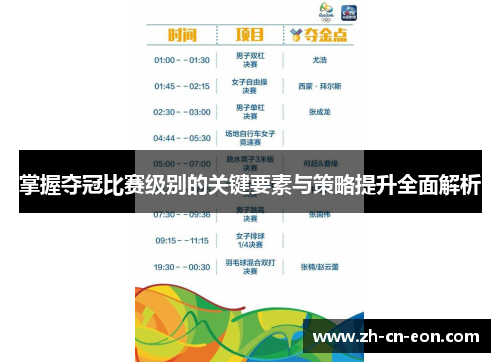 掌握夺冠比赛级别的关键要素与策略提升全面解析