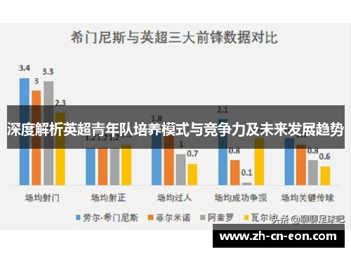 深度解析英超青年队培养模式与竞争力及未来发展趋势 深度解析英超青年队培养模式与竞争力及未来发展趋势