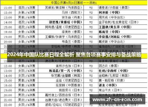 2024年中国队比赛日程全解析 聚焦各项赛事安排与备战策略
