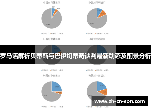 罗马诺解析贝蒂斯与巴伊切蒂奇谈判最新动态及前景分析