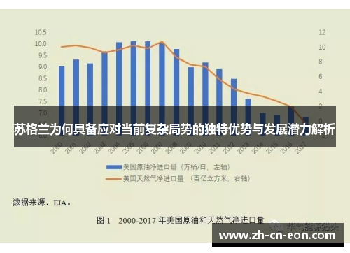 苏格兰为何具备应对当前复杂局势的独特优势与发展潜力解析