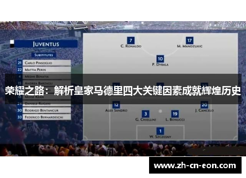 荣耀之路:解析皇家马德里四大关键因素成就辉煌历史 荣耀之路:解析皇家马德里四大关键因素成就辉煌历史