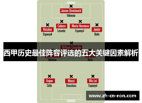 西甲历史最佳阵容评选的五大关键因素解析 西甲历史最佳阵容评选的五大关键因素解析