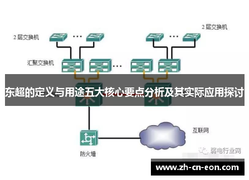 东超的定义与用途五大核心要点分析及其实际应用探讨