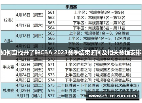 如何查找并了解CBA 2023赛季结束时间及相关赛程安排 如何查找并了解CBA 2023赛季结束时间及相关赛程安排