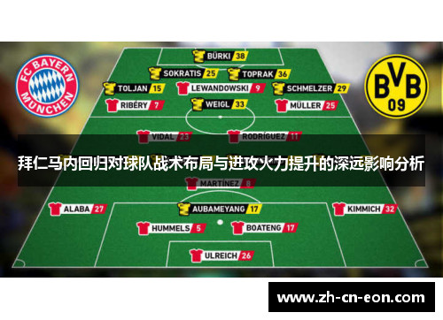 拜仁马内回归对球队战术布局与进攻火力提升的深远影响分析