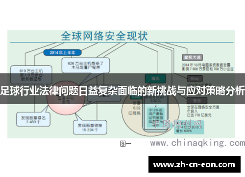 足球行业法律问题日益复杂面临的新挑战与应对策略分析