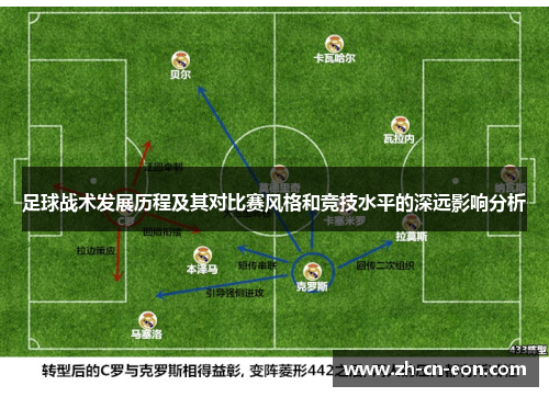 足球战术发展历程及其对比赛风格和竞技水平的深远影响分析