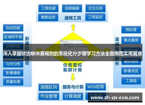 深入掌握欧协联决赛规则的系统化分步骤学习方法全面指南实用篇章 深入掌握欧协联决赛规则的系统化分步骤学习方法全面指南实用篇章