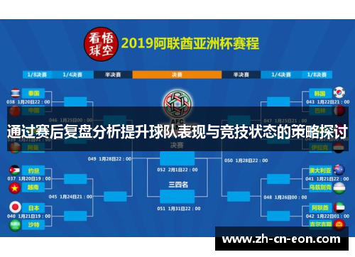 通过赛后复盘分析提升球队表现与竞技状态的策略探讨 通过赛后复盘分析提升球队表现与竞技状态的策略探讨