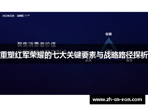重塑红军荣耀的七大关键要素与战略路径探析 重塑红军荣耀的七大关键要素与战略路径探析
