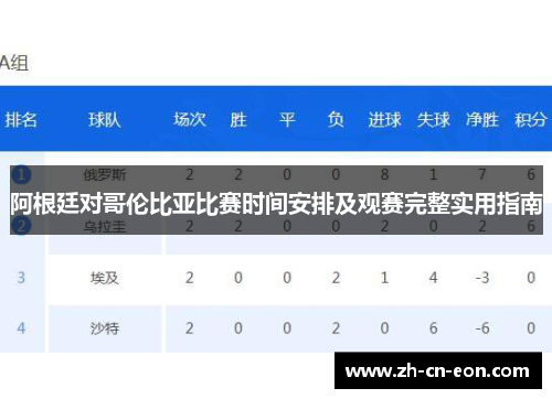 阿根廷对哥伦比亚比赛时间安排及观赛完整实用指南