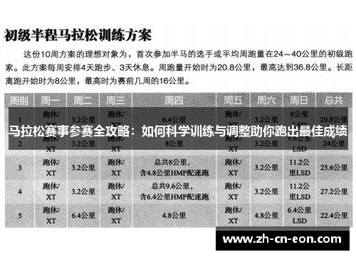 马拉松赛事参赛全攻略：如何科学训练与调整助你跑出最佳成绩