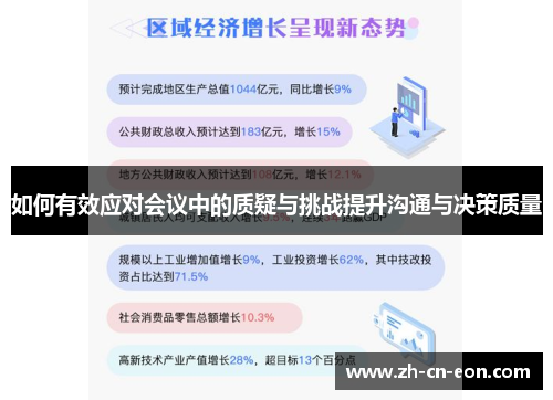 如何有效应对会议中的质疑与挑战提升沟通与决策质量