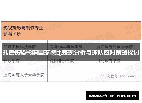 孔德伤势影响国家德比表现分析与球队应对策略探讨